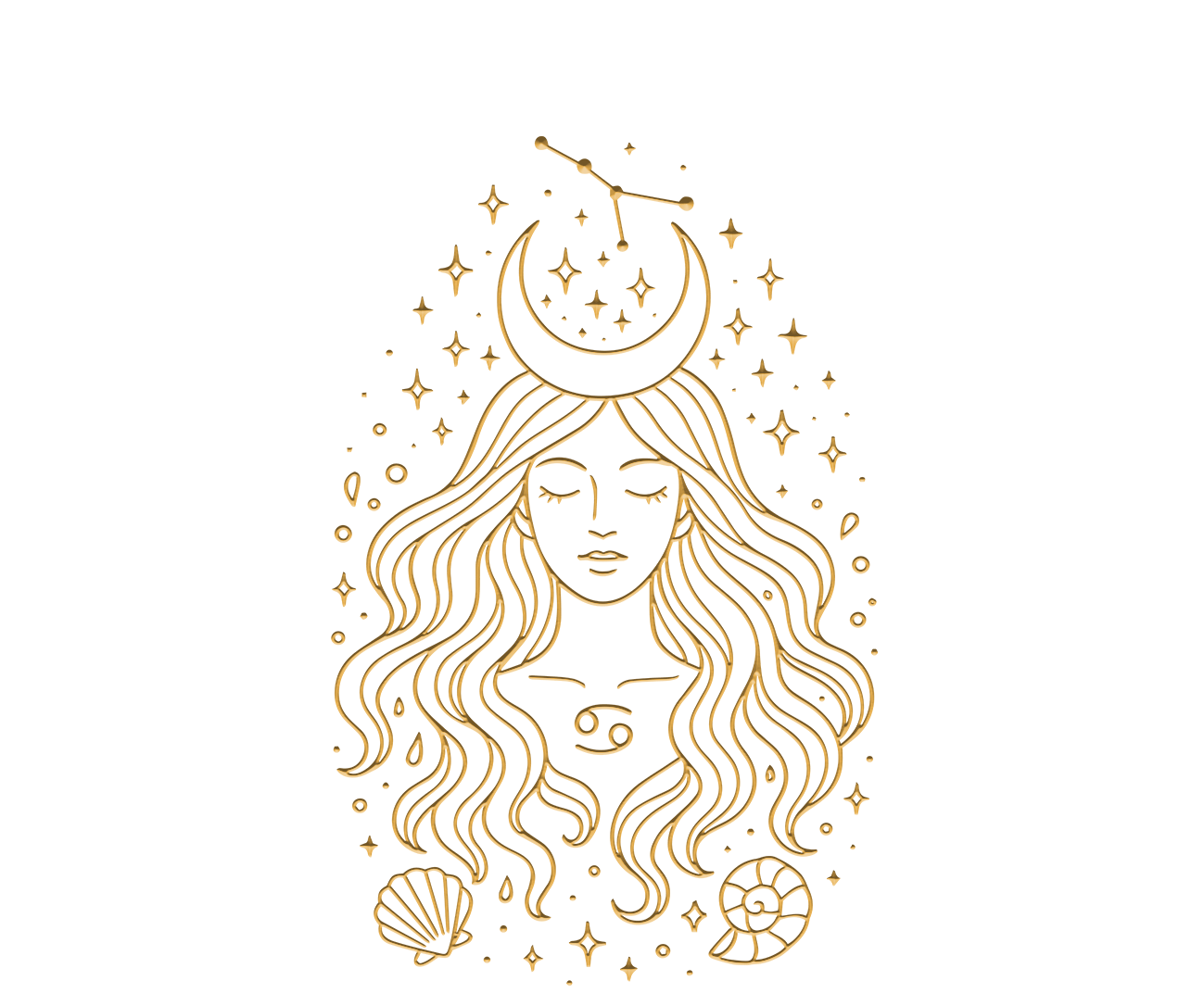 Zodiac-Bild